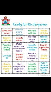 What To Know Before Kindergarten Kindergarten Readiness Preschool Kindergarten Preschool Prep