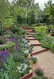Pin By Erik Carlson On Garden Ideas In 2021 Sloped Garden Garden Stairs Sloping Garden Ideas