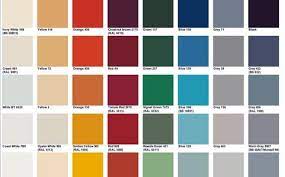 Selain itu, sejumlah faktor lain ikut berperan seperti lansekap perusahan cat global ini sekarang sudah ada di 43 negara dengan total perusahaan mencapai 70 perusahaan. Konsep 45 Warna Cat Rumah Jotun Interior