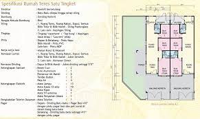 Innovations land development sdn bhd. Facebook