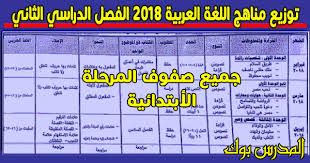 توزيع منهج اللغة العربية 2018 الترم الثاني جميع الصفوف نسخة أصلية مختومة توزيع منهج اللغة العربية الصف الاول الابتدائي 2018 الصف الثاني الابتدائي 2018 الصف الثالث الابتدائي الصف الرابع الابتدائي الصف
