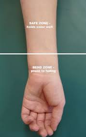 What To Know About Wrist Tattoos Wrist Tattoos Tattoo Placement Arm Body Art Tattoos
