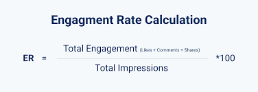 Using explicit formulas for geometric sequences. 7 Tips To Optimize Your Linkedin Engagement Rate