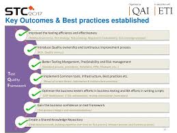 It governance frameworks enable organisations to manage their it risks effectively and ensure that the activities associated with information and technology are aligned with their overall business. Mohamed Riaz Manager Integrated Business Testing Ppt Download