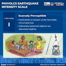 The phivolcs earthquake intensity scale (peis) is a seismic scale used and developed by the philippine institute of volcanology and seismology phivolcs cites seismic scale specifically developed for the philippine setting, the different geography of each country and other geological. Civil Defense Ph On Twitter Look Intensity Scale Provides Measurement Of How An Earthquake Was Felt Based On Its Impact To People Objects And Structures In The Surroundings Know Here The Earthquake