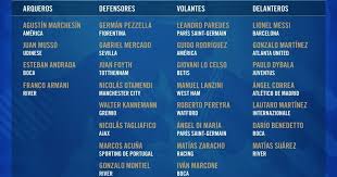 Guido rodríguez es convocado a la selección argentina. Intra Online JumÄƒtate De PreÈ› Oferte Grozave Convocatoria Argentina Copa America 2019 Lorivaccaro Com