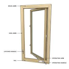 Marvin tilt pac range 1. Parts Of A Window Diagram Of A Window Marvin Marvin