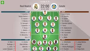 Karim benzema headed in the opener. Real Madrid V Getafe As It Happened Besoccer