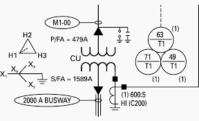 They are available in a variety of winding configurations (learn more about connections). The Essentials Of Designing Mv Lv Single Line Diagrams Symbols Drawings Analysis Eep