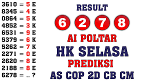 Selamat datang kembali disitus prediksi hk malam ini paling update. Tarik Sis Prediksi Hk Selasa 15 Desember 2020 Prediksi As Cop 2d Cb Cm Rumus Ai Hongkong Pools Youtube