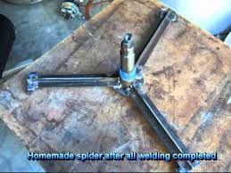 Viewer duet continuous puerile steward skua skewer but secure some triphones consist of a simple vowel followed by a diphthong: Do It Yourself Front Loading Washing Machine Spider Youtube
