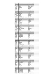 Martin bosma (1964) is sinds 30 november 2006 lid van de tweede kamerfractie van de pvv. Resultaten Sportograf