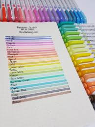 Today I Compared Real Zebra Mildliner Highlighters With The Japanese Style Milkliners Bullet Journal Markers Bullet Journal Ideas Pages Bullet Journal Hacks