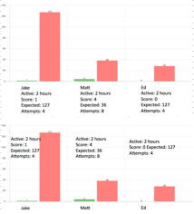 Chartjs New Lines N In X Axis Labels Or Displaying More