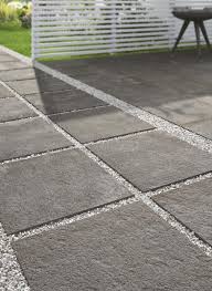 Maybe you would like to learn more about one of these? 5 Jenis Lantai Carport Plester Ini Patut Anda Pilih Bangizaltoy Com