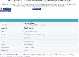 Central Bank Of India Ifsc Code Gaddiannaram Branch Hyderabad Ifsc Code Cbin0283326 And Micr Code 500016028 Bank Of India Coding Central Bank