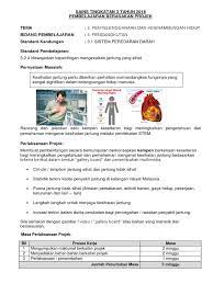Maybe you would like to learn more about one of these? Pbl F3 Jantung