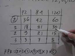 Maybe you would like to learn more about one of these? Cara Mencari Kpk Dan Fpb Tiga Bilangan Secara Cepat Dan Lengkap Youtube