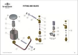 La marzocco espresso machines guideline (23 pages). La Marzocco Gs 3 Maintenance Repairs Restorations Mods