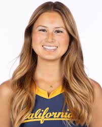 2022 Field Hockey Roster