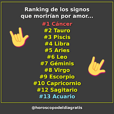 Pin By Keila Cb On Gacha Life Cancer Zodiac Facts Zodiac Signs Zodiac Horoscope