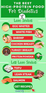 However, the basic principles of what constitutes a healthy diet. The Best High Protein Foods For Diabetics Including Recipes Best High Protein Foods High Protein Recipes Protein Foods