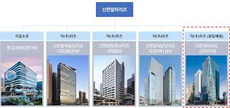 경기도 성남시 분당내곡로 117, 크래프톤타워 9층. Https Www Eugenefn Com Common Files Amail 20200924 293940 Fruitism 85 Pdf
