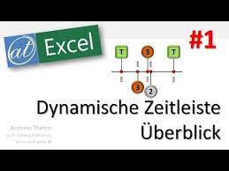 Deckungsgrad ii = 358,1 mio eur = 97,73% * 100% 366,4 mio eur : Excel Dynamische Zeitleiste Uberblick Teil 1 Youtube
