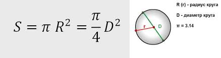 Text of rekabentuk keratan rentas lebuhraya. Keratan Rentas Wayar Kabel Dengan Diameter Formula Jadual