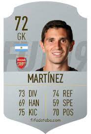 Damián emiliano martínez romero (born 2 september 1992) is an argentine professional footballer who plays as a goalkeeper for premier league club aston villa. Emiliano Martinez Fifa 19 Rating Card Price