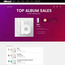 Women in music events hot 100 billboard 200 global 200 chart beat honda stage events hot 100 billboard 200 chart search chart beat honda stage Who Is Number 1 In Billboard Charts And Elswhere The Who