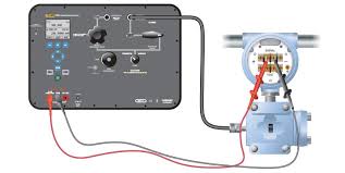 Pressure Transmitter Calibration At The Bench Fluke