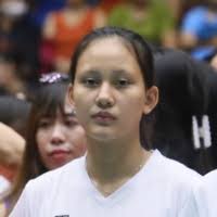 Nguyen Thu Trang » clubs :: Women Volleybox