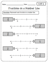 Common core number line worksheets. Common Core Worksheets 3rd Grade Edition Create Teach Share Common Core Worksheets Fractions Math