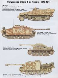 Panzerwaffe 1943 1944 3 Campagnes D Italie De Russie Vehicules Militaires Armes Militaires Vehicules Blindes