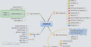 xmind 8 0 update 3 for mac download free filehorse