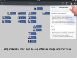 Orgchart Organization Chart Ipad Retina Rossau
