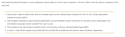 * a company technically creates more shares when it does a stock split. Solved Cute Camel Woodcraft Company S Income Statement Re Chegg Com