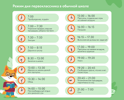 Rezhim Dnya Rebenka Pervoklassnika Obrazec Shablon Pravilnogo Rezhima Dnya 1 Klassa Dlya Roditelej