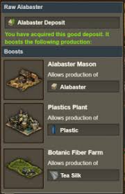 Refined Goods Modern Era And Beyond Forge Of Empires Guides