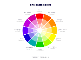 These are called color harmonies or color chords and they consist of two or more colors with a fixed relation in the color wheel. Color Theory Brief Guide For Designers