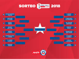 Martes, 15 de junio de 2021. Anfp Realizo Sorteo De Los Octavos De Final De La Copa Chile Mts 2018