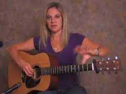 Beginner Spanish Acoustic Guitar Finger Pick Lesson Beginnerspanishlessons Acoustic Guitar Lessons Learn Acoustic Guitar Guitar Fingers