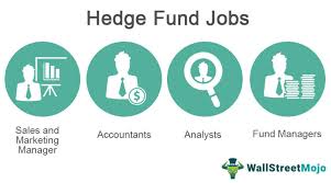 Hire the best hedge fund managers upwork is how.™. Hedge Fund Jobs Career Path Salaries Top Tips To Get Hired