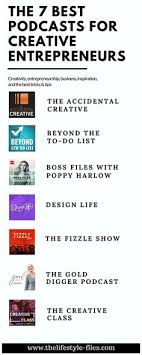 160 Inspiring Entrepreneurs Ideas In 2021 Business Tips Entrepreneur Success Start Up Business Lab notes celebrates australian science, innovation and entrepreneurship, and aims to inspire inventive australians. 160 inspiring entrepreneurs ideas in