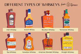 Your Complete Guide To Whiskey Styles