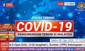 Islam sebagai agama rasmi malaysia manakala simbol bintang menandakan 13 buah negeri yang terkandung dalam persekutuan malaysia dan kerajaan. Malaysiakini