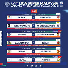 Siaran langsung pertandingan kualifikasi piala dunai 2020 antara tuan rumah indonesia vs malaysia, kamis (5/9/2019). Harimaumalaya Siaran Langsung Perlawanan Unifi Liga ×¤×™×™×¡×'×•×§