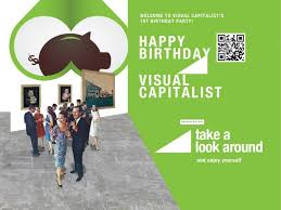 Happy Birthday Visual Capitalist