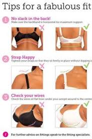 While there are a number of bra sizing systems in use around the world, the bra sizes usually consist of a number, indicating the size of the band around the woman's torso. Bra Fitting Guide Cup Size